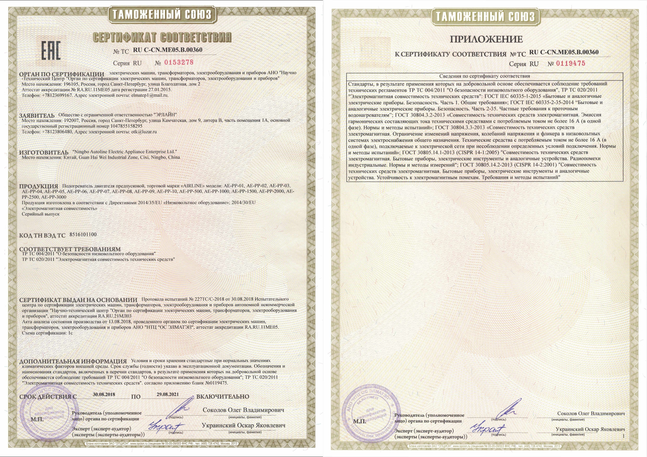 Сертификат соответствия на светодиодные лампы скл11-л-2-220