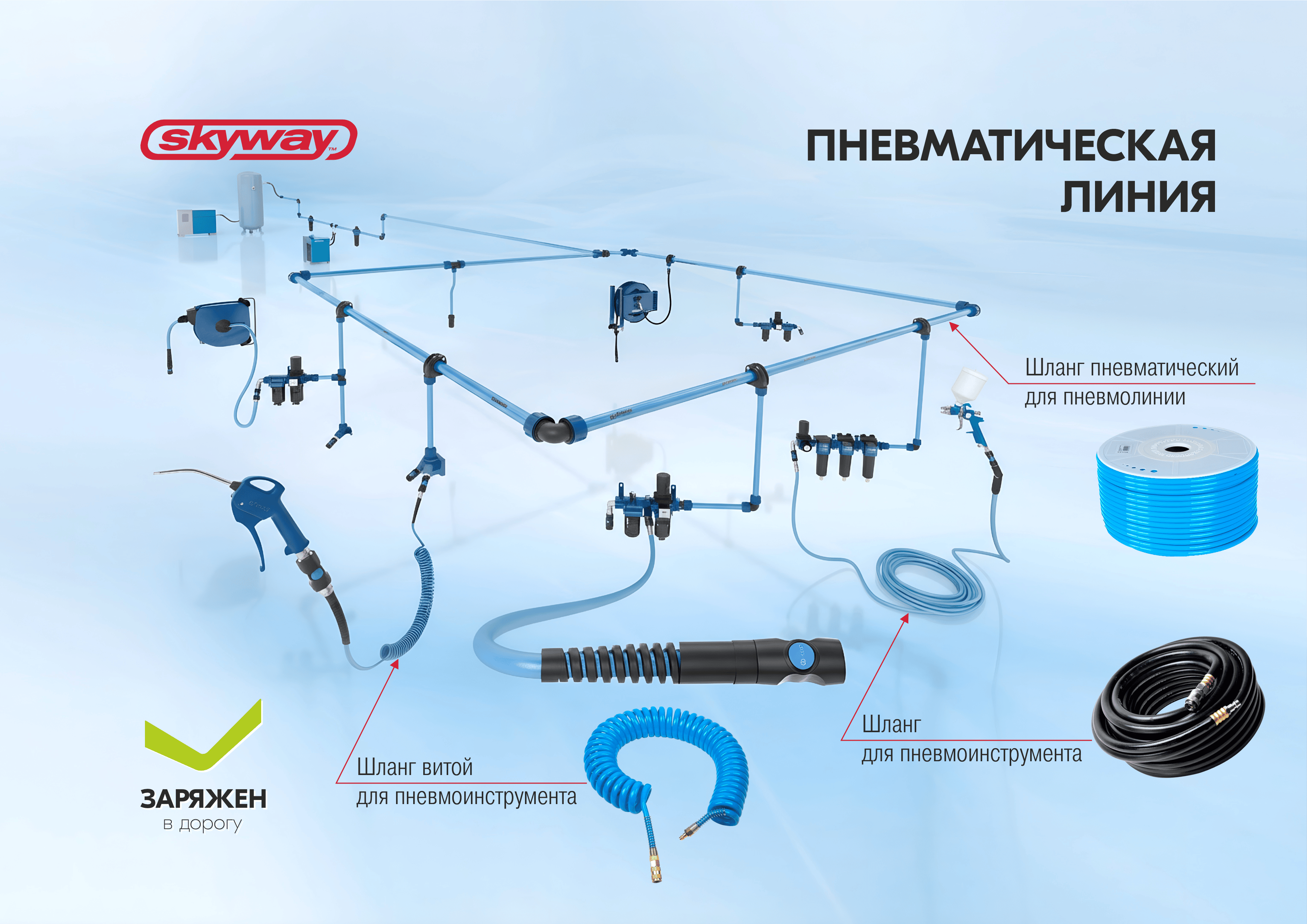 Все о пневматических системах: руководство по выбору фитингов и шлангов